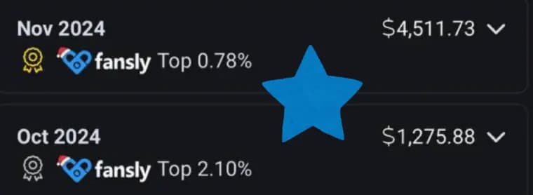 OnlyFans Subscriber Growth